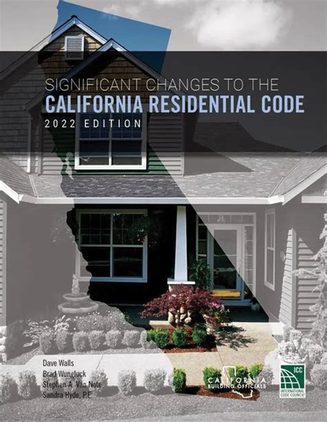 rcbkk-075a|Appendix AC: Reserved, San José Residential Code 2022.